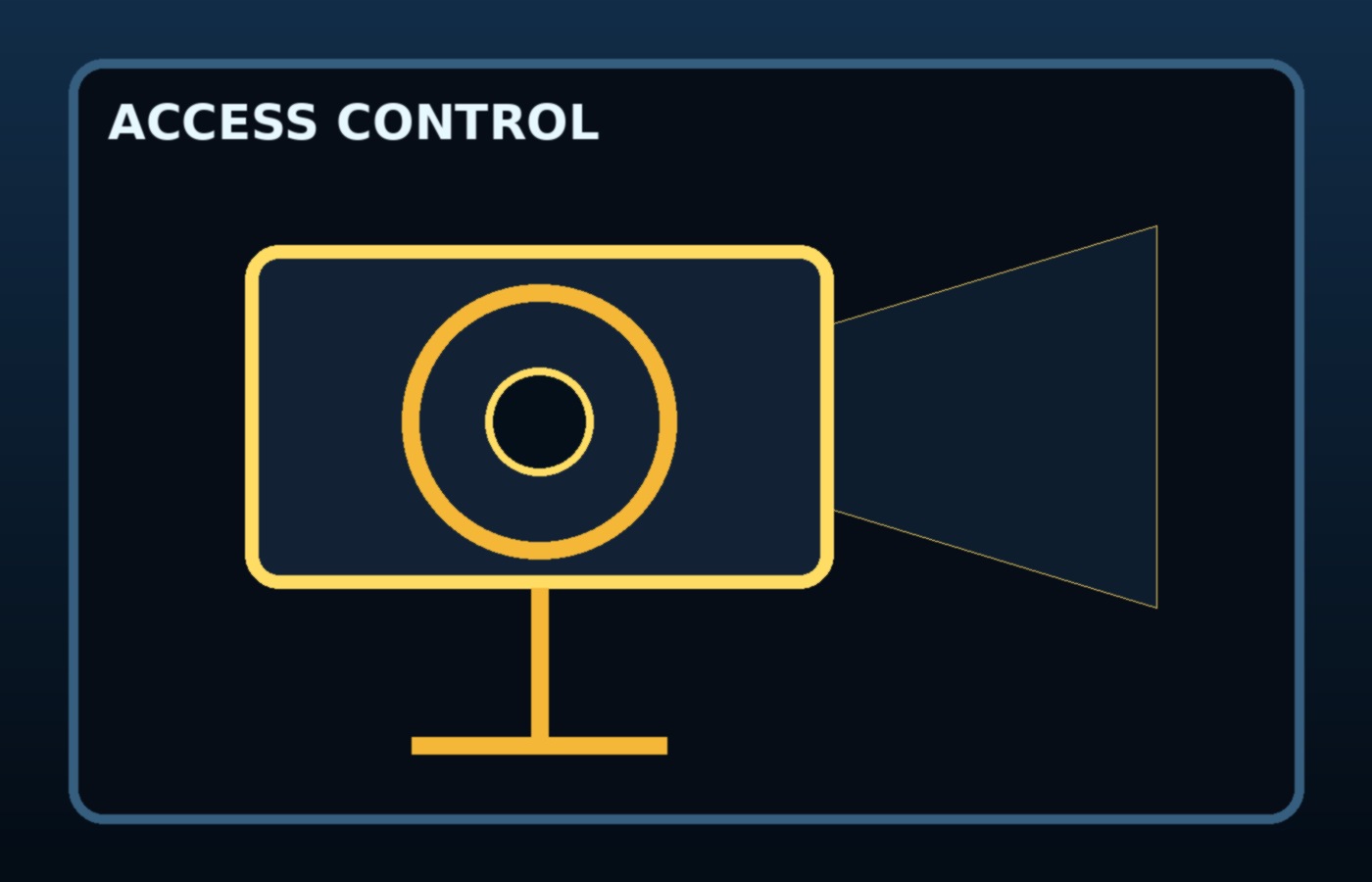 Access control