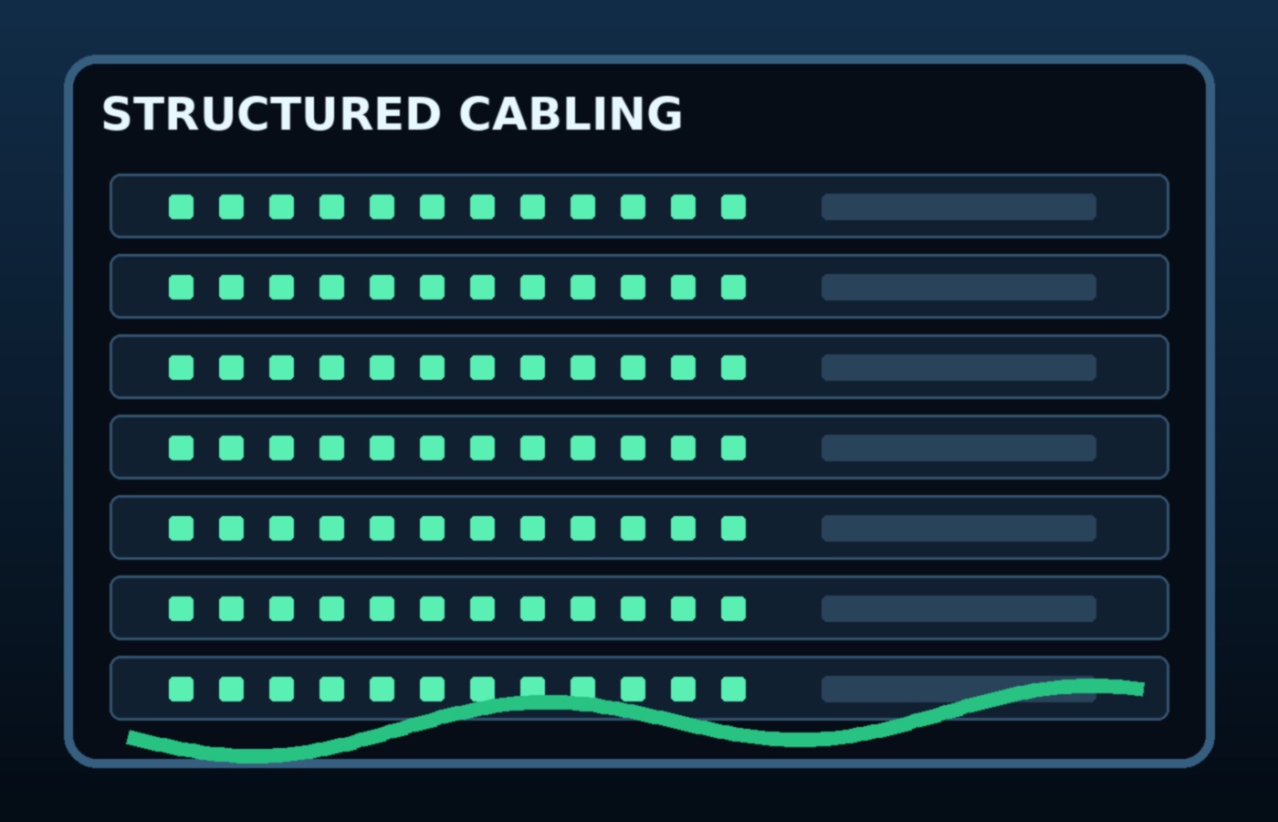 Structured cabling