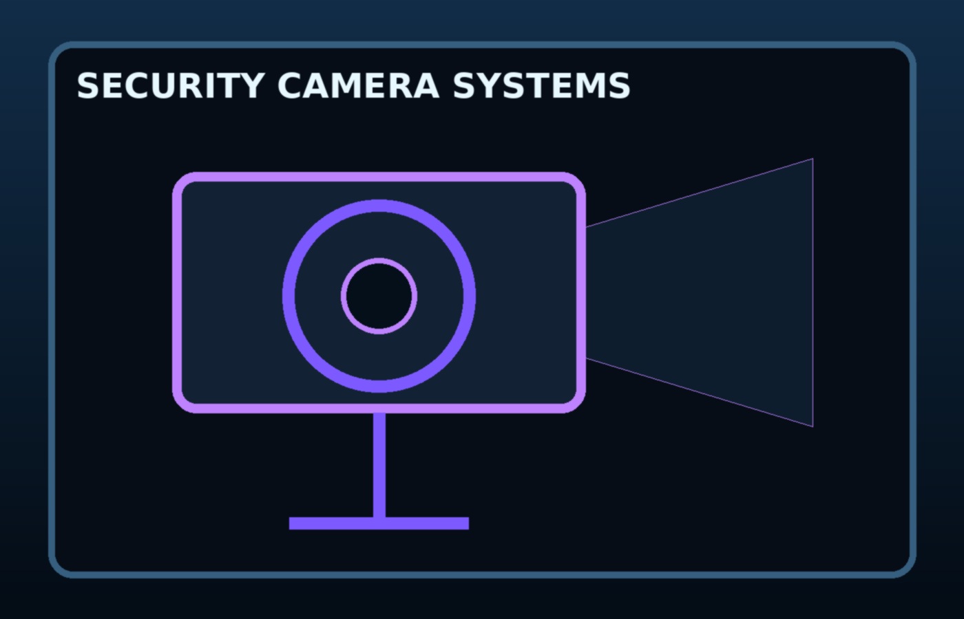 Security cameras