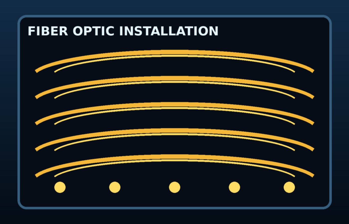 Fiber optics